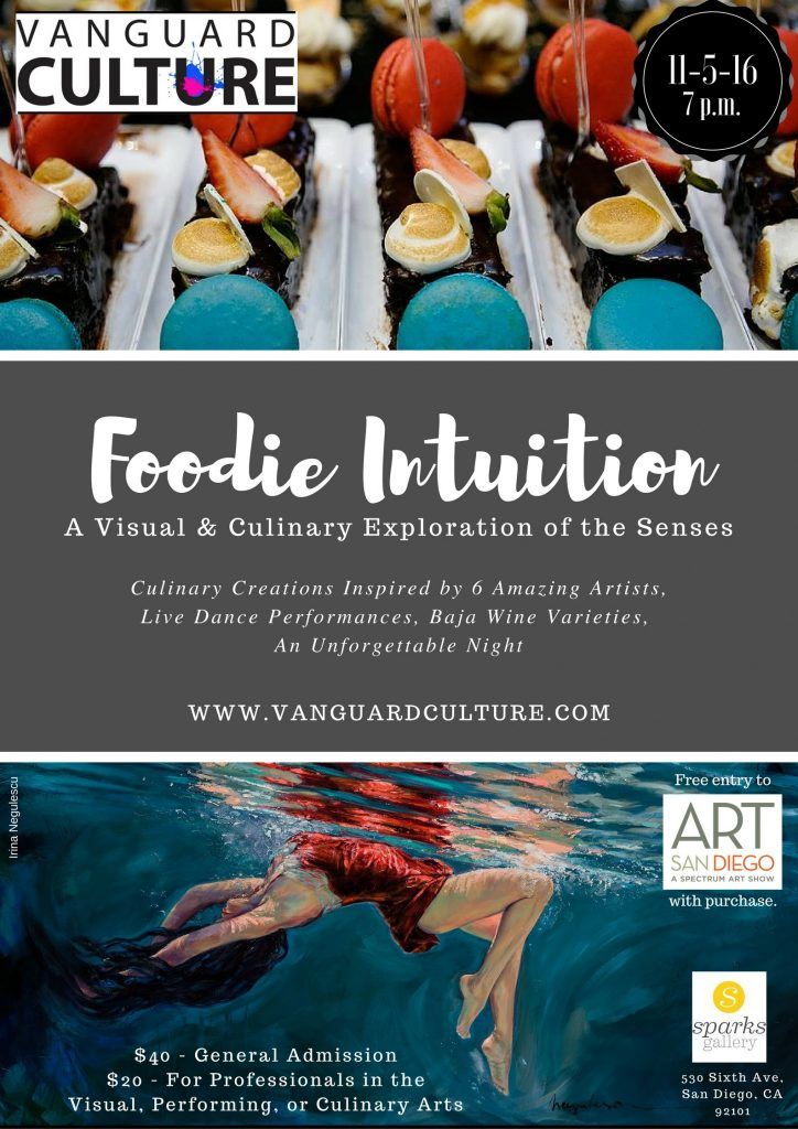 Foodie Intuition